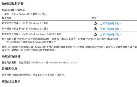 Win8F(xin)secure bootδ_õăɷN̎