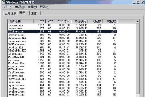 關(guān)于Win7系統(tǒng)dllhost.exe進(jìn)程詳細(xì)介紹