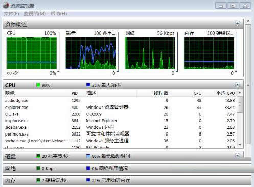 Win8.1系統(tǒng)audiodg.exe進(jìn)程無法使用的解決方案