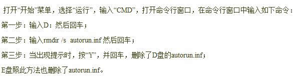 Win7ϵyôhautorun.infļ